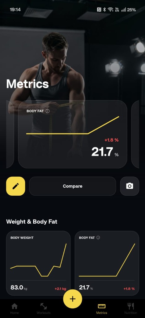 Metrics tracking