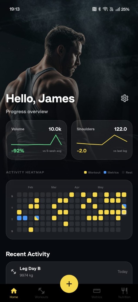 Home dashboard